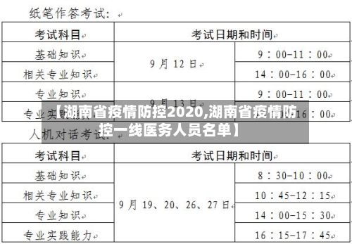 【湖南省疫情防控2020,湖南省疫情防控一线医务人员名单】-第1张图片