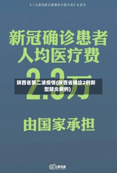 陕西省第二波疫情(陕西省确诊2例新型肺炎病例)-第1张图片