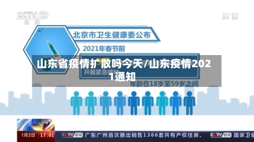 山东省疫情扩散吗今天/山东疫情2021通知-第2张图片