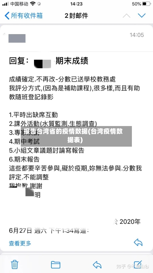 报告台湾省的疫情数据(台湾疫情数据表)-第1张图片