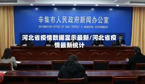 河北省疫情数据显示最新/河北省疫情最新统计-第1张图片