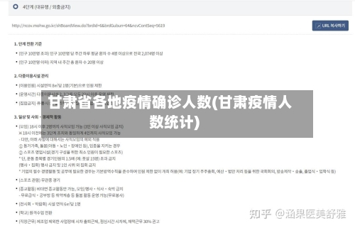 甘肃省各地疫情确诊人数(甘肃疫情人数统计)-第2张图片