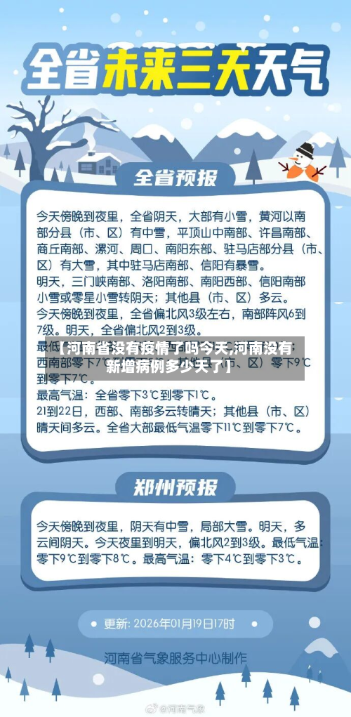 【河南省没有疫情了吗今天,河南没有新增病例多少天了】-第1张图片