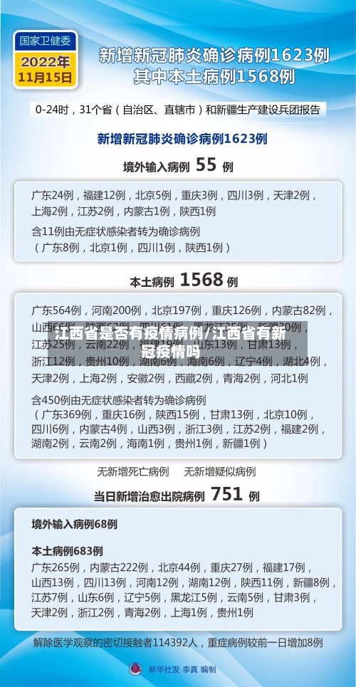 江西省是否有疫情病例/江西省有新冠疫情吗-第1张图片
