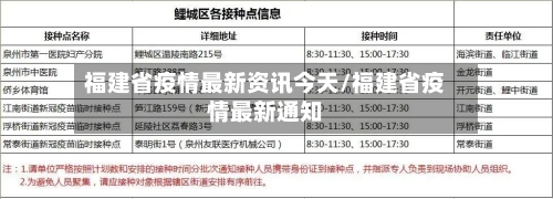 福建省疫情最新资讯今天/福建省疫情最新通知-第2张图片