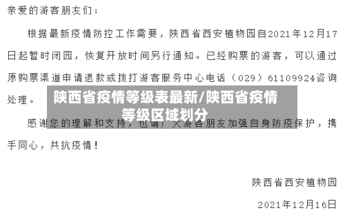 陕西省疫情等级表最新/陕西省疫情等级区域划分-第1张图片