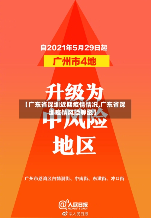 【广东省深圳近期疫情情况,广东省深圳疫情风险等级】-第1张图片