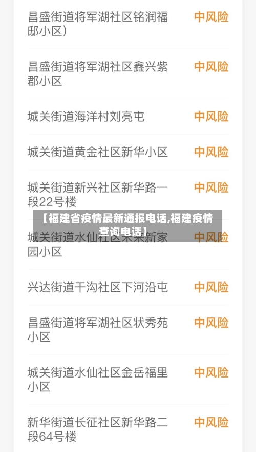 【福建省疫情最新通报电话,福建疫情查询电话】-第2张图片