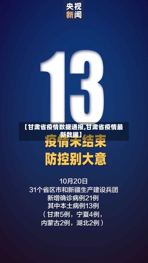 【甘肃省疫情数据通报,甘肃省疫情最新数据】-第2张图片