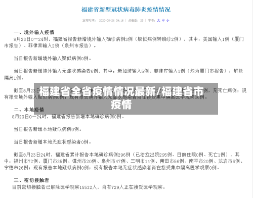 福建省全省疫情情况最新/福建省市疫情-第3张图片