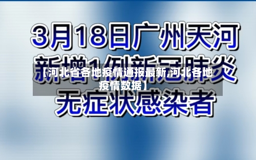 【河北省各地疫情通报最新,河北各地疫情数据】-第3张图片