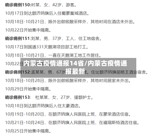 内蒙古疫情通报14省/内蒙古疫情通报最新-第2张图片
