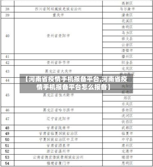 【河南省疫情手机报备平台,河南省疫情手机报备平台怎么报备】-第3张图片