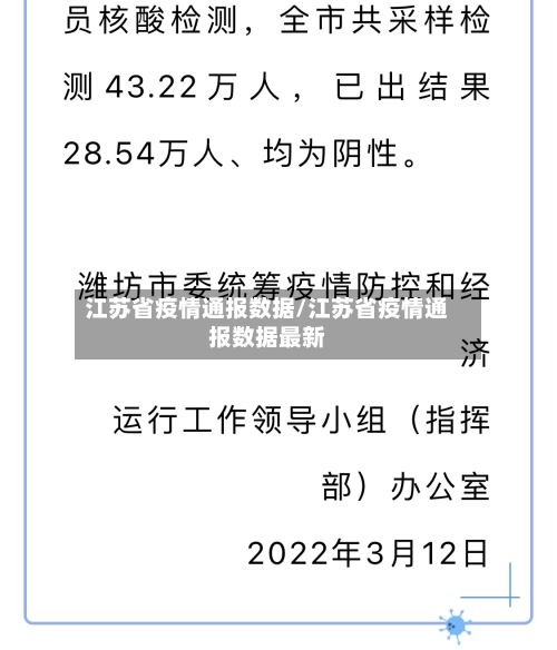 江苏省疫情通报数据/江苏省疫情通报数据最新-第3张图片