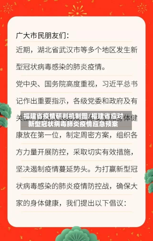 福建省疫情研判机制图/福建省应对新型冠状病毒肺炎疫情应急预案-第3张图片