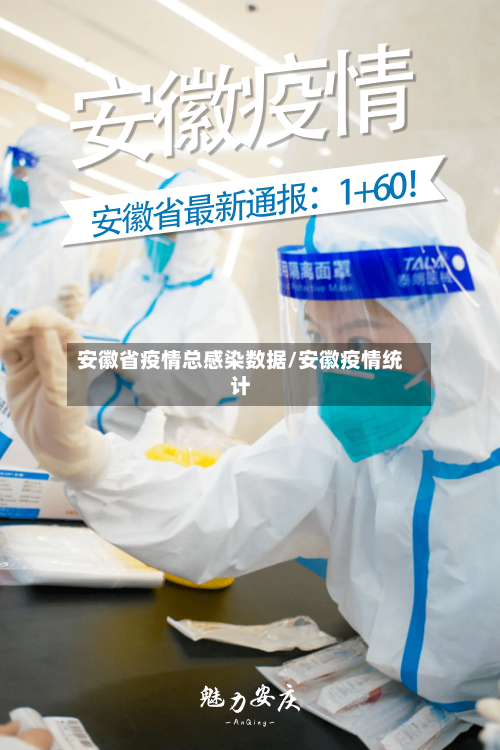 安徽省疫情总感染数据/安徽疫情统计-第3张图片