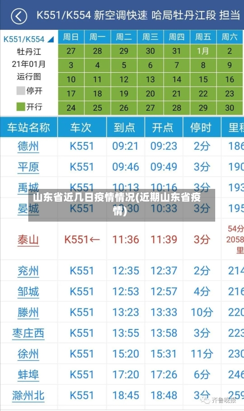 山东省近几日疫情情况(近期山东省疫情)-第1张图片