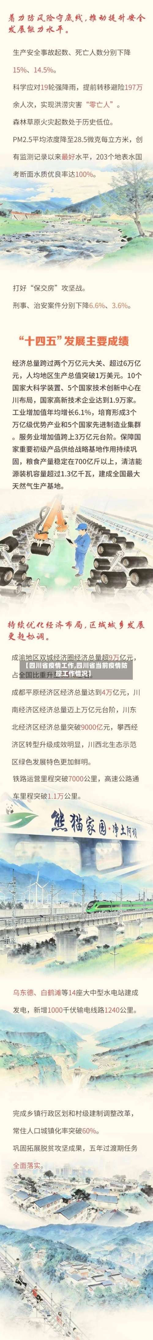 【四川省疫情工作,四川省当前疫情防控工作情况】-第1张图片