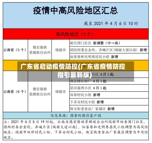 广东省启动疫情防控(广东省疫情防控指引最新版)-第3张图片