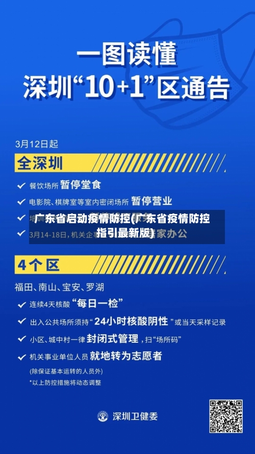 广东省启动疫情防控(广东省疫情防控指引最新版)-第1张图片