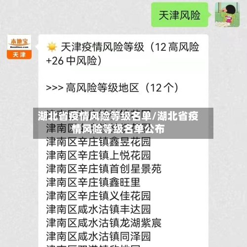 湖北省疫情风险等级名单/湖北省疫情风险等级名单公布-第1张图片