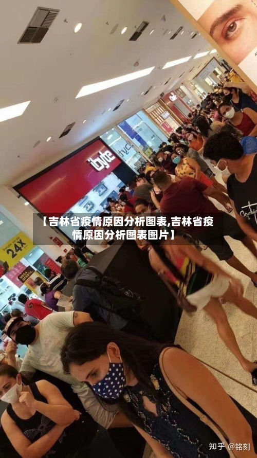 【吉林省疫情原因分析图表,吉林省疫情原因分析图表图片】-第2张图片