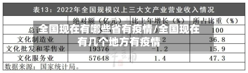 全国现在有哪些省有疫情/全国现在有几个地方有疫情-第1张图片
