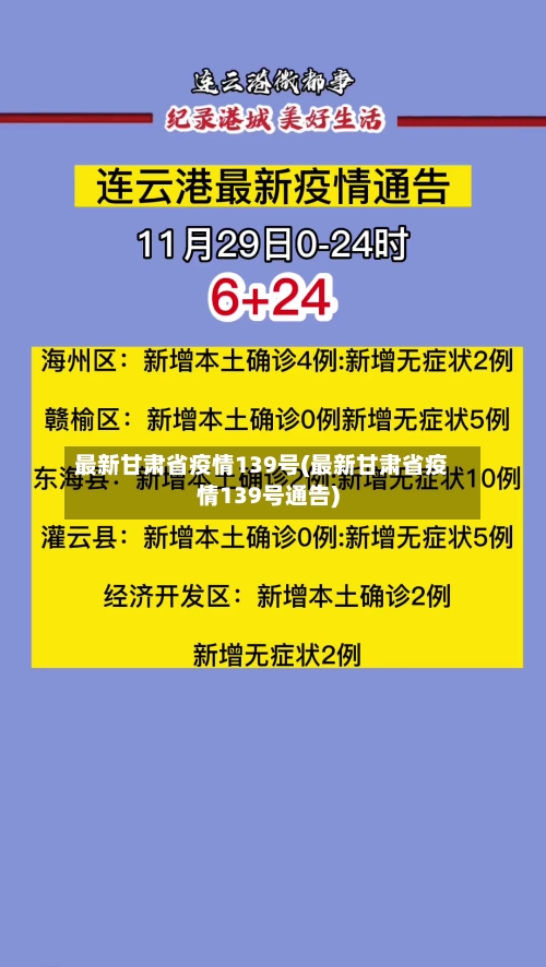 最新甘肃省疫情139号(最新甘肃省疫情139号通告)-第2张图片