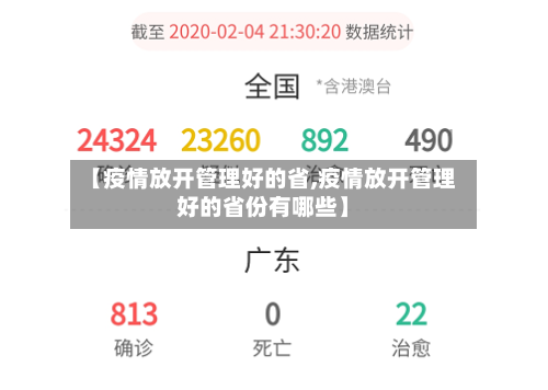 【疫情放开管理好的省,疫情放开管理好的省份有哪些】-第1张图片