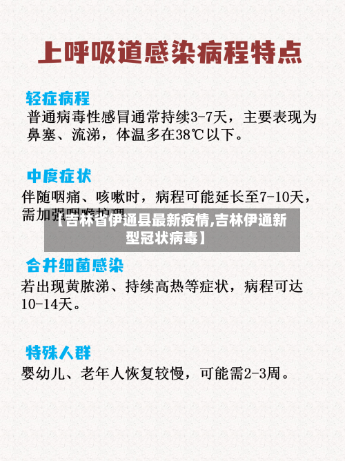 【吉林省伊通县最新疫情,吉林伊通新型冠状病毒】-第1张图片