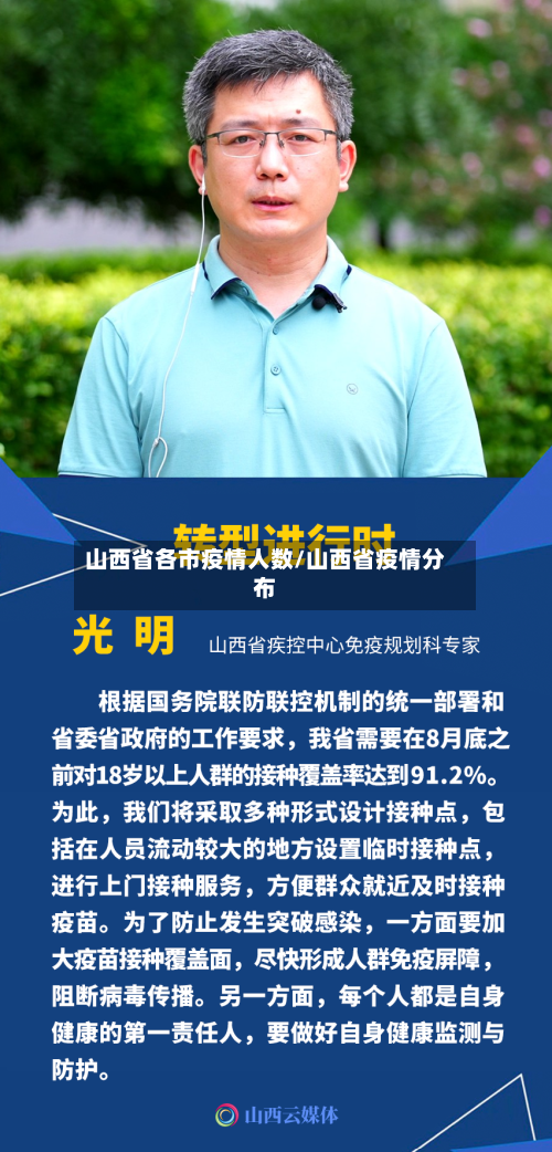 山西省各市疫情人数/山西省疫情分布-第2张图片