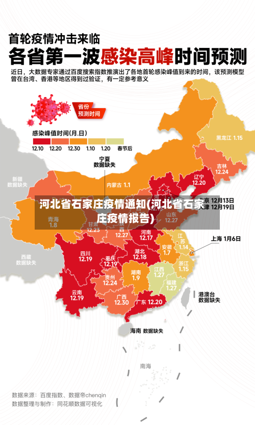 河北省石家庄疫情通知(河北省石家庄疫情报告)-第2张图片