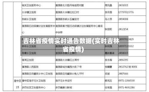 吉林省疫情实时通告数据(实时吉林省疫情)-第3张图片