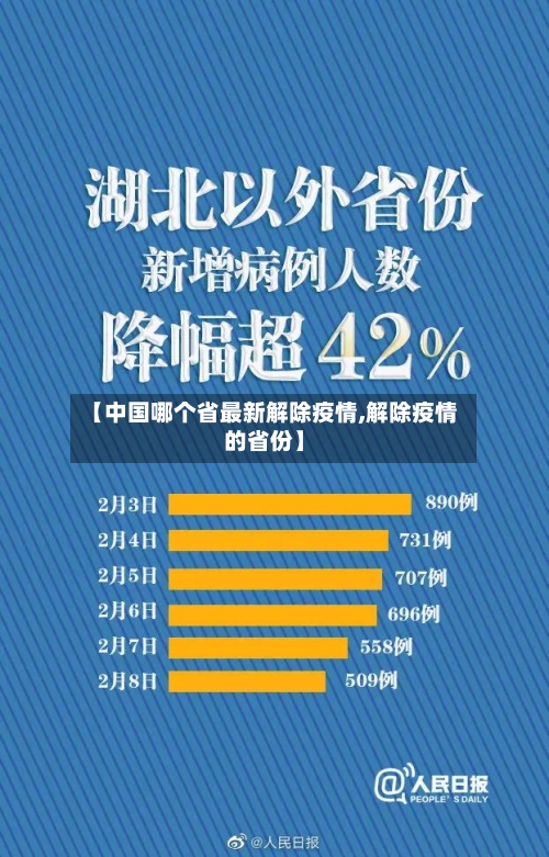 【中国哪个省最新解除疫情,解除疫情的省份】-第1张图片