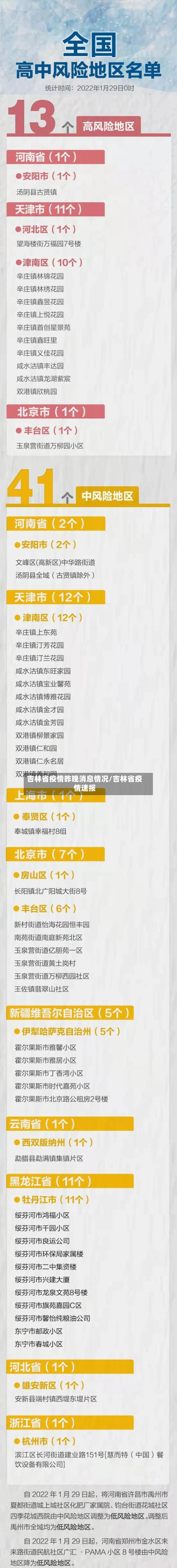 吉林省疫情昨晚消息情况/吉林省疫情速报-第1张图片