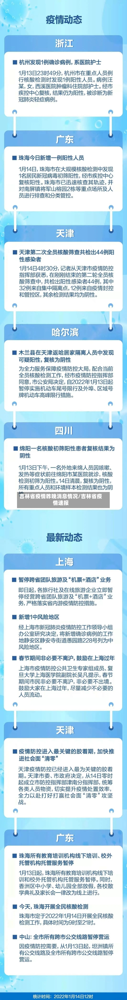 吉林省疫情昨晚消息情况/吉林省疫情速报-第3张图片