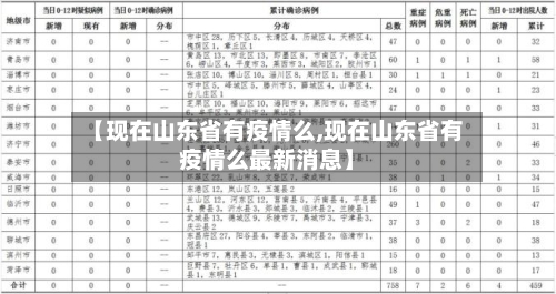 【现在山东省有疫情么,现在山东省有疫情么最新消息】-第1张图片