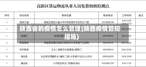 陕西省的疫情怎么管理(陕西疫情管控措施)-第1张图片