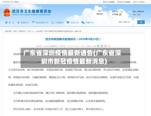 广东省深圳疫情最新通告(广东省深圳市新冠疫情最新消息)-第3张图片
