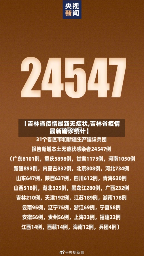 【吉林省疫情最新无症状,吉林省疫情最新确诊统计】-第1张图片