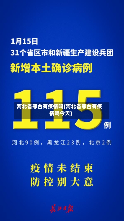 河北省邢台有疫情吗(河北省邢台有疫情吗今天)-第1张图片
