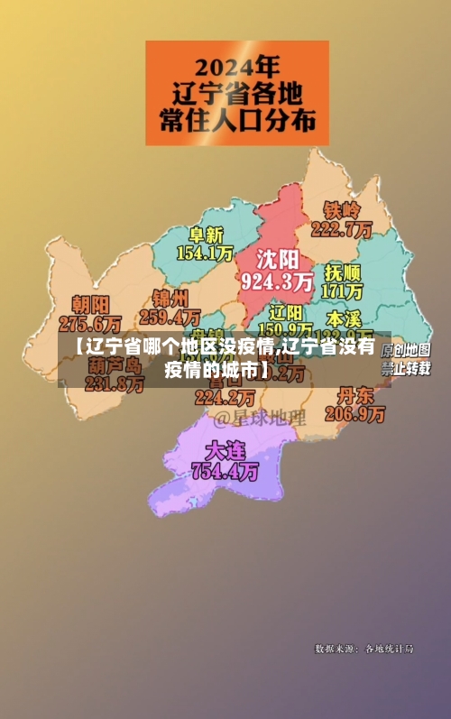 【辽宁省哪个地区没疫情,辽宁省没有疫情的城市】-第2张图片