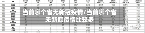 当前哪个省无新冠疫情/当前哪个省无新冠疫情比较多-第3张图片