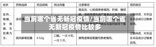 当前哪个省无新冠疫情/当前哪个省无新冠疫情比较多-第2张图片