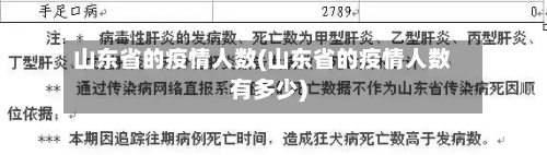 山东省的疫情人数(山东省的疫情人数有多少)-第1张图片