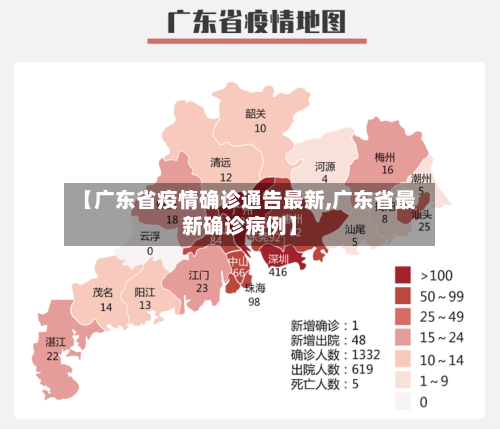 【广东省疫情确诊通告最新,广东省最新确诊病例】-第1张图片