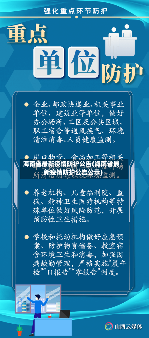 海南省最新疫情防护公告(海南省最新疫情防护公告公示)-第2张图片