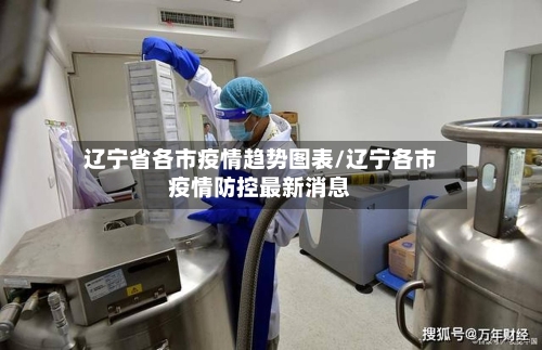 辽宁省各市疫情趋势图表/辽宁各市疫情防控最新消息-第2张图片