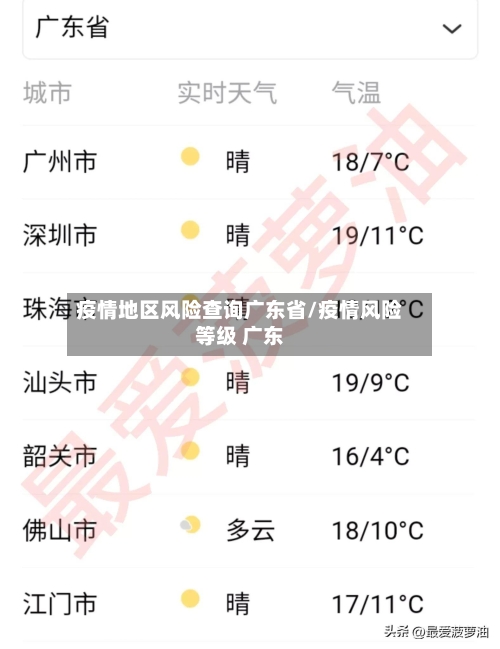 疫情地区风险查询广东省/疫情风险等级 广东-第1张图片