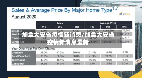 加拿大安省疫情新消息/加拿大安省疫情新消息最新-第1张图片